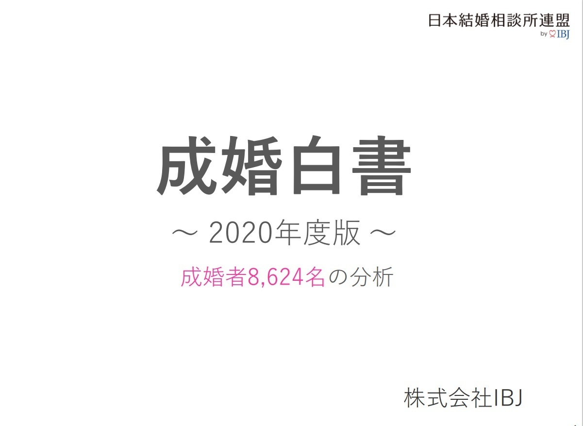 成婚白書2020