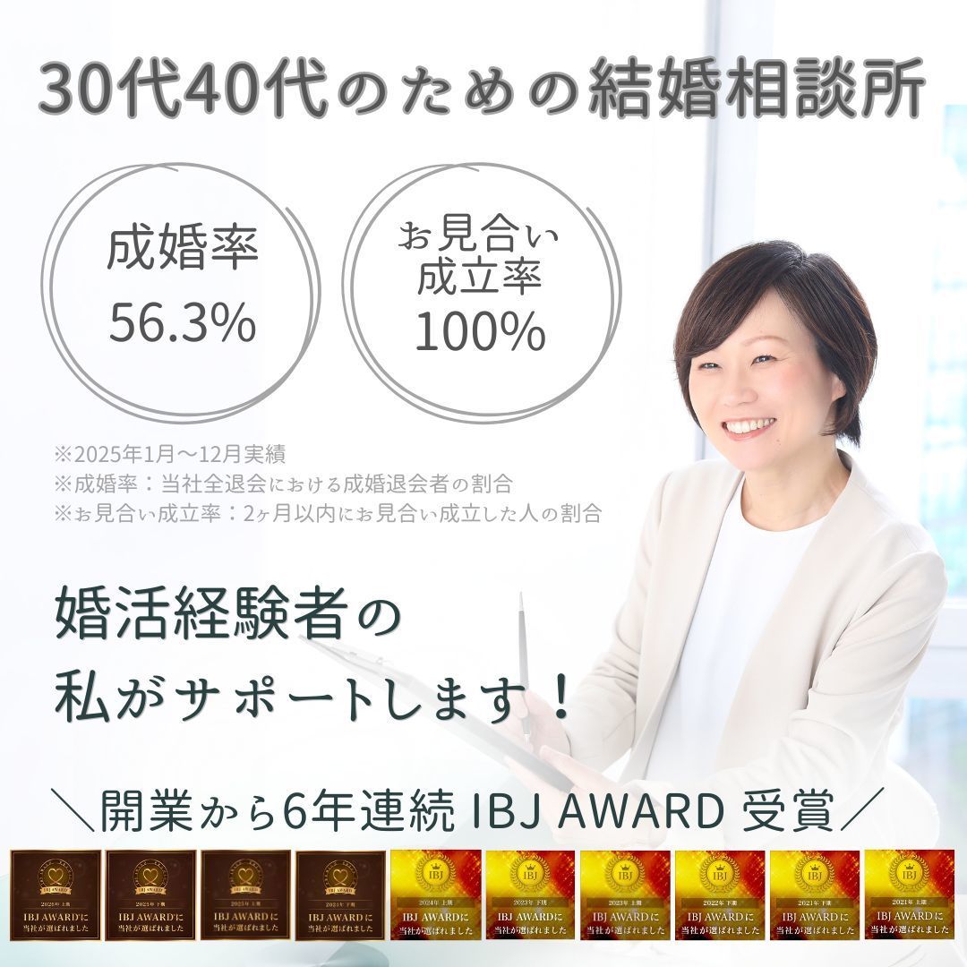 IBJ AWARD 6年連続受賞バナー