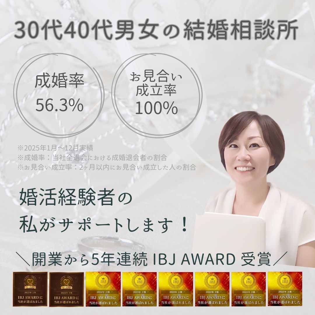 IBJ AWARD 5年連続受賞バナー