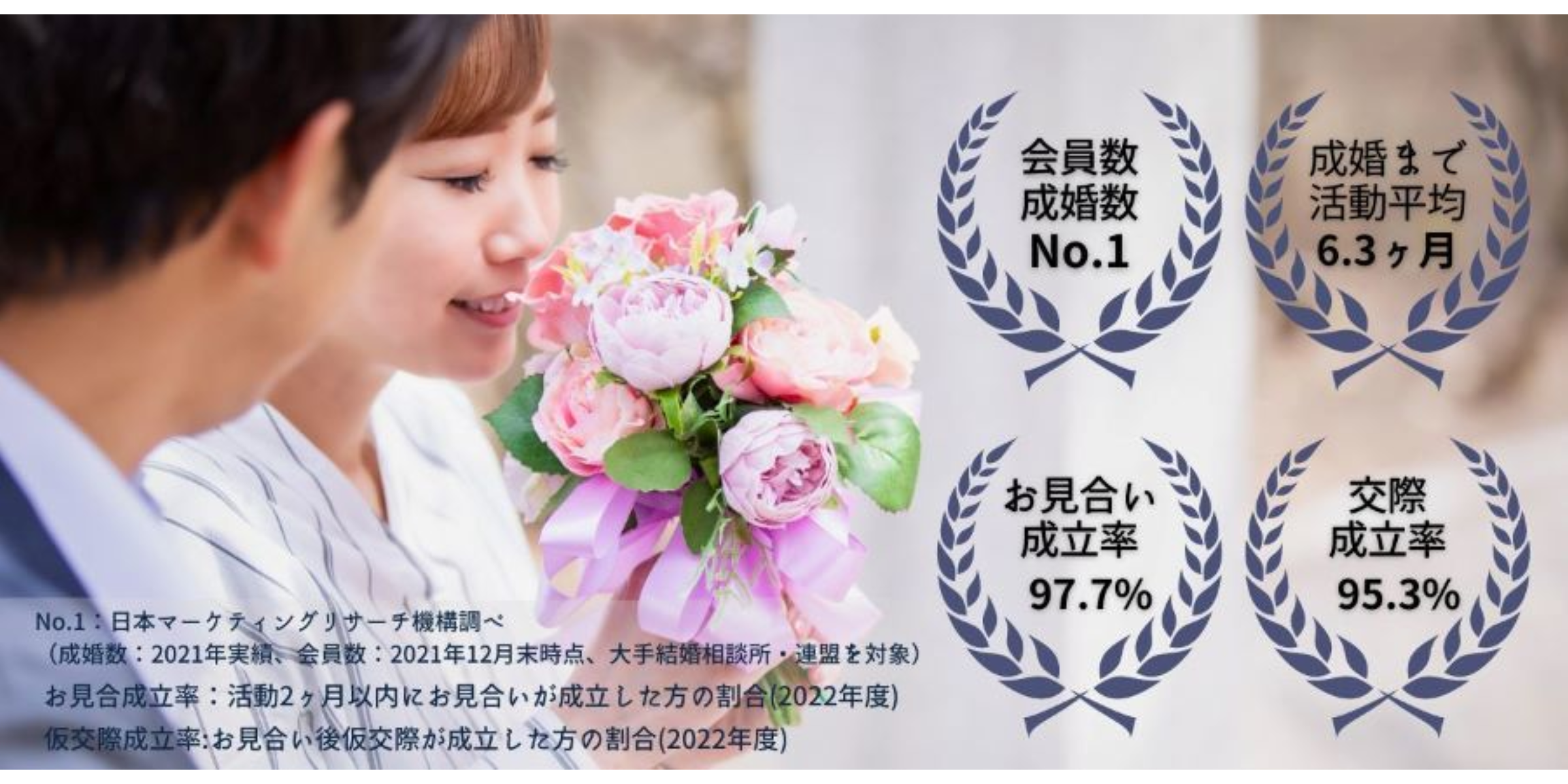 お見合い成立率の高い結婚相談所！