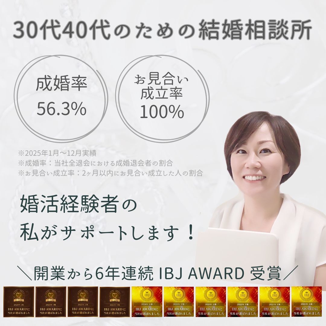 IBJアワード6年連続受賞のバナー