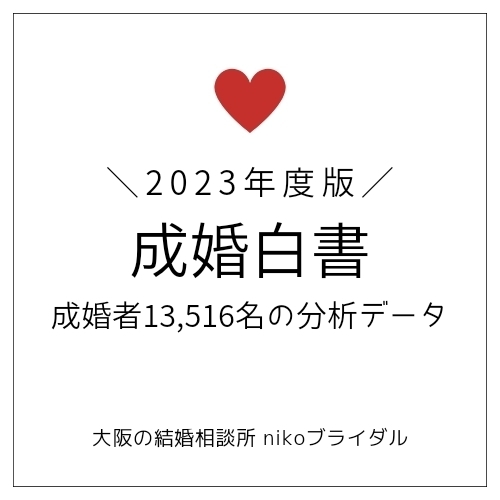 IBJ成婚白書2022
