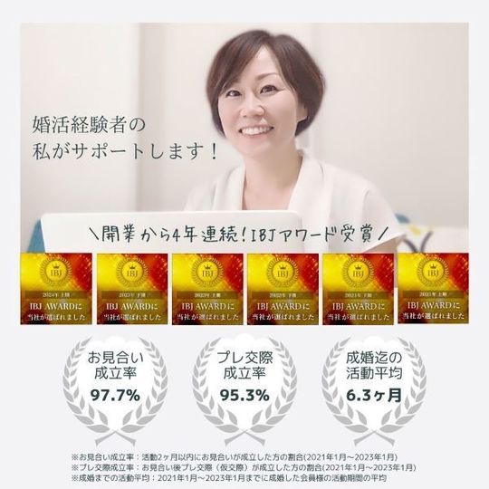 IBJ アワード3年連続受賞バナー